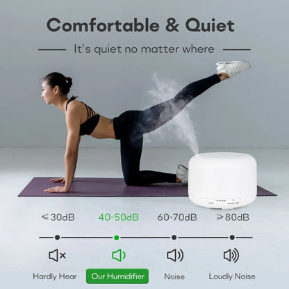 Aroma Glow Diffuser with LED Lights